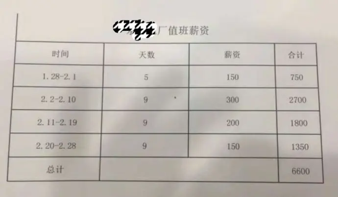 明日方舟干员tag搭配：奥秘揭秘