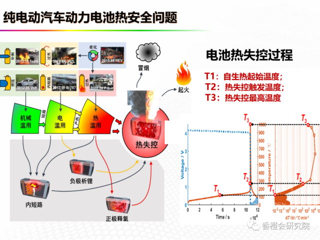 燃料助力车_燃料助力车要收缴吗_助力燃料