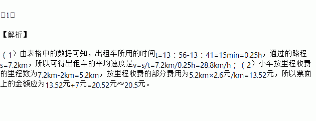 扮鬼逃停车费，竟然有人试过！
