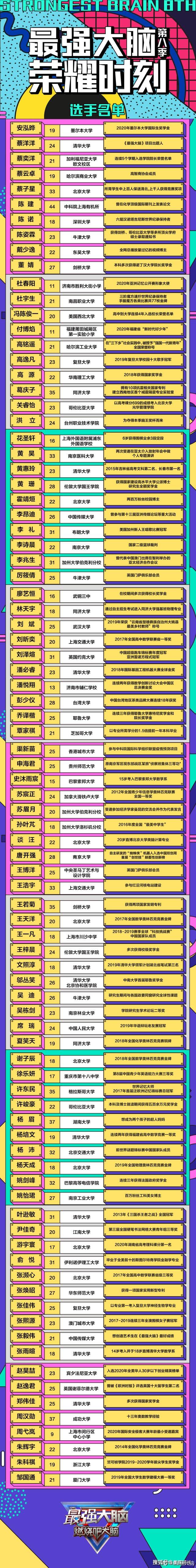 斗鱼杀人游戏第二季_斗鱼杀手叫什么名字_斗鱼杀手被骂哭