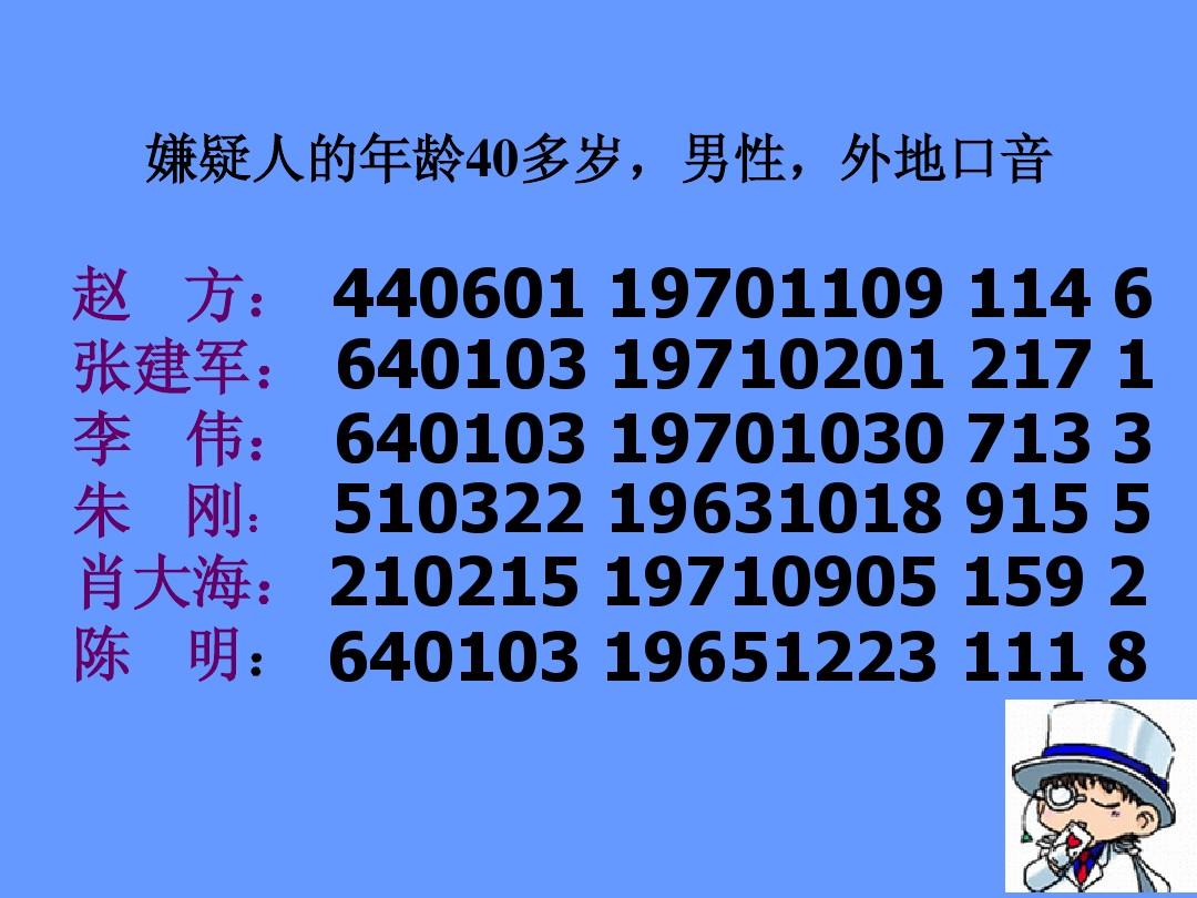 古代名字和身份测试游戏_古代名字测试输入名字_测试古代姓名