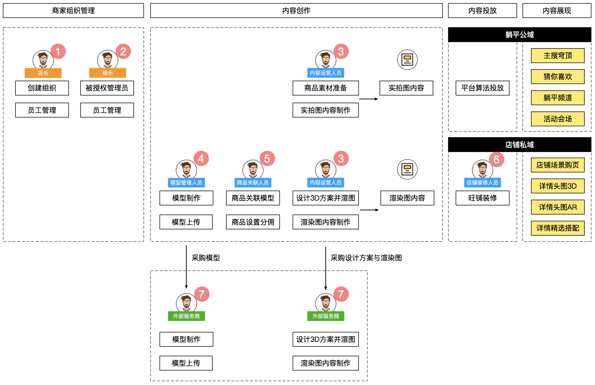 图文一体logo_图文一体化_三位一体2图文攻略