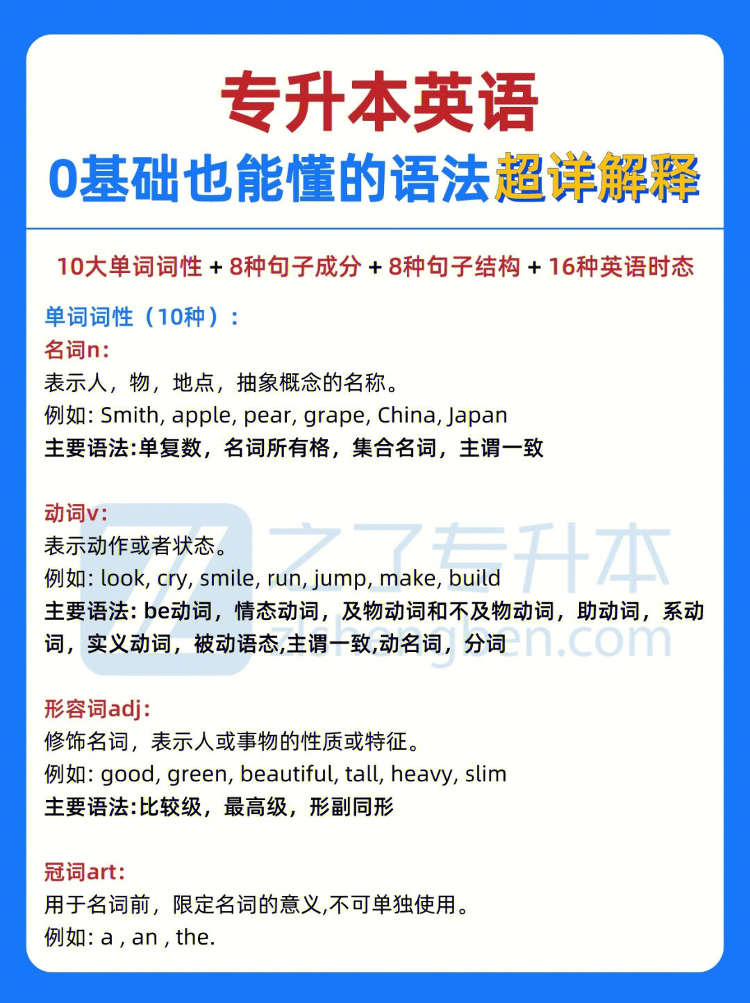 英文温蒂是什么意思_英文温蒂怎么写_温蒂英文