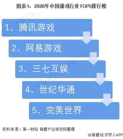 腾讯下载军棋软件_腾讯天天军棋下载_腾讯军棋app
