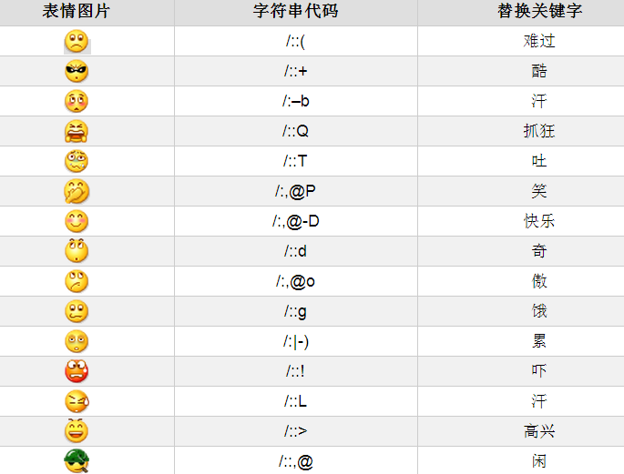 微信上打字怎么变颜色_打字微信颜色变上下怎么办_微信打字有颜色