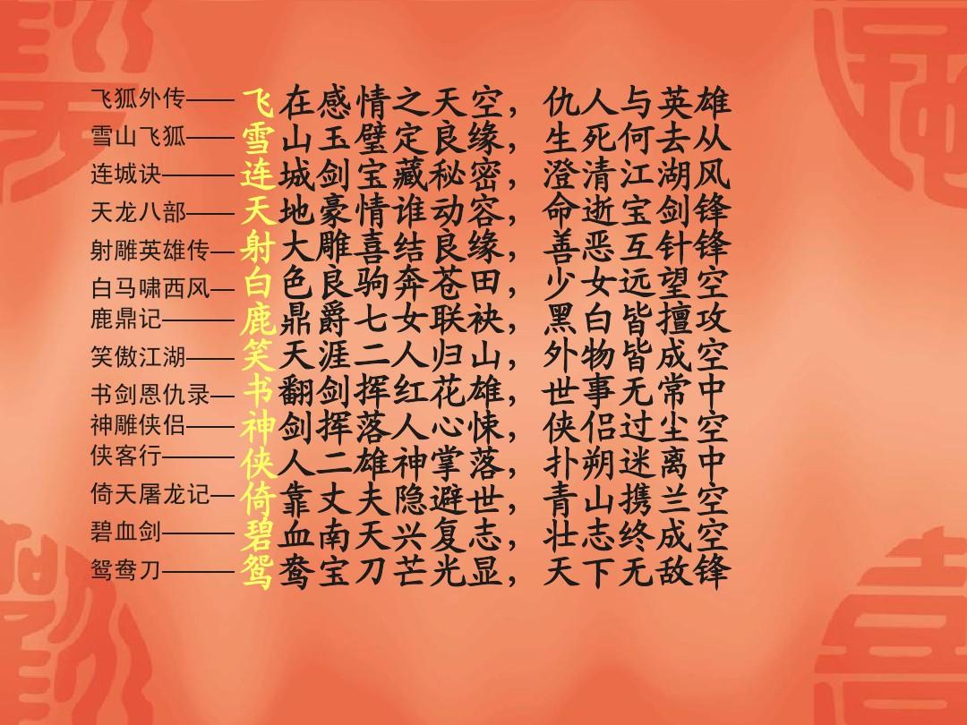 金庸群侠传编辑器_金庸群侠传重制版_金庸小说群侠传
