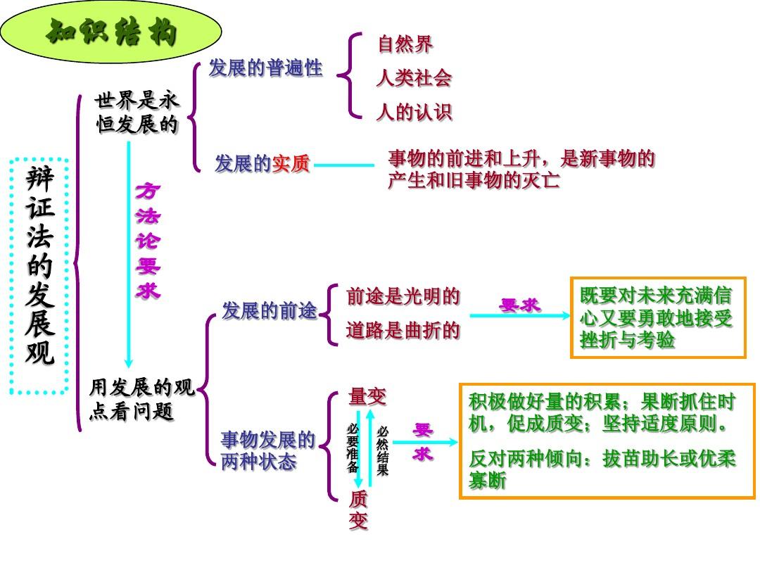 b站直播姬游戏源怎么加_一站到底游戏_b站直播姬抓取不到游戏