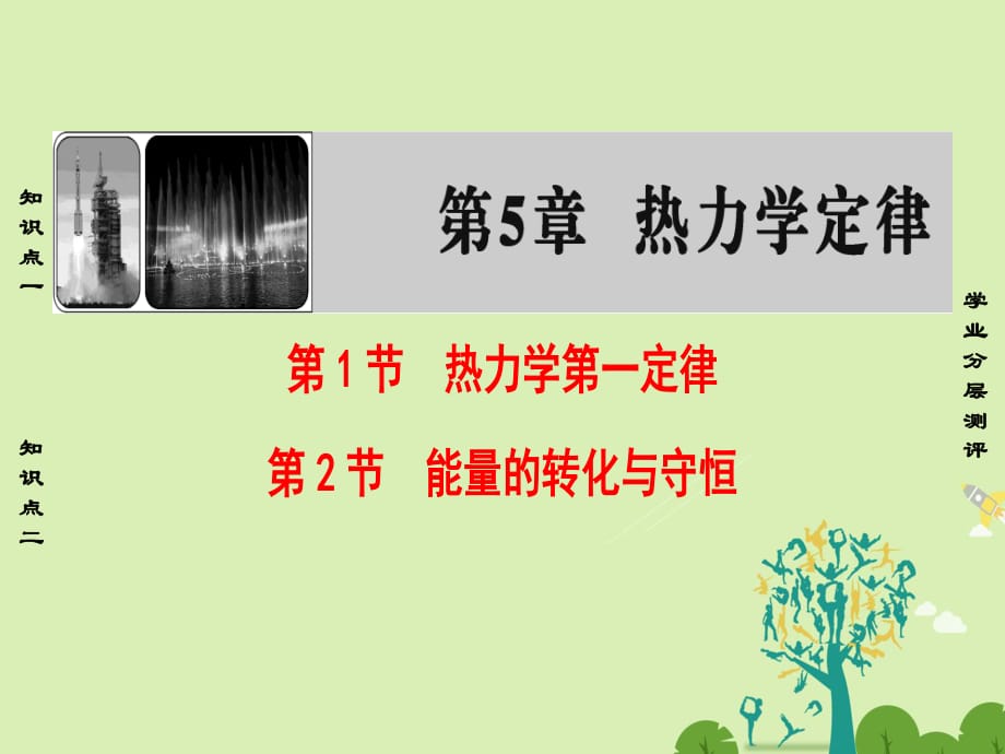热力追踪_热力追踪哪个是开始键_热力追踪操作