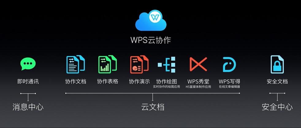 精臣打印怎么设置文档_精臣云打印_安卓手机app下载精臣打印