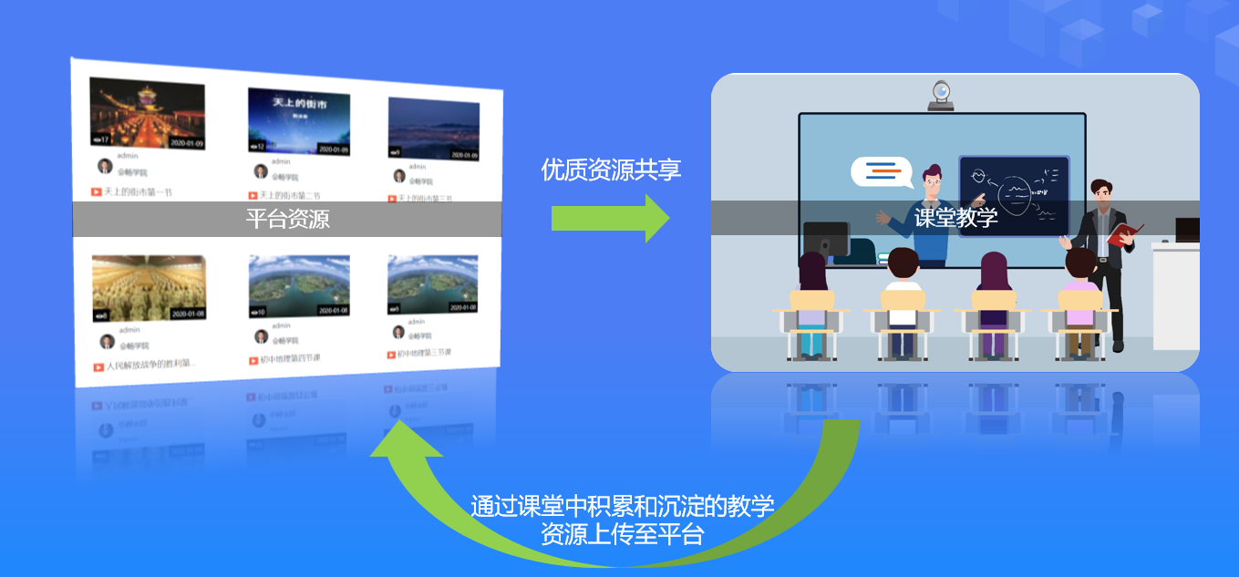 家校智慧云平台app_学校智慧云平台_智慧校园云平台app下载