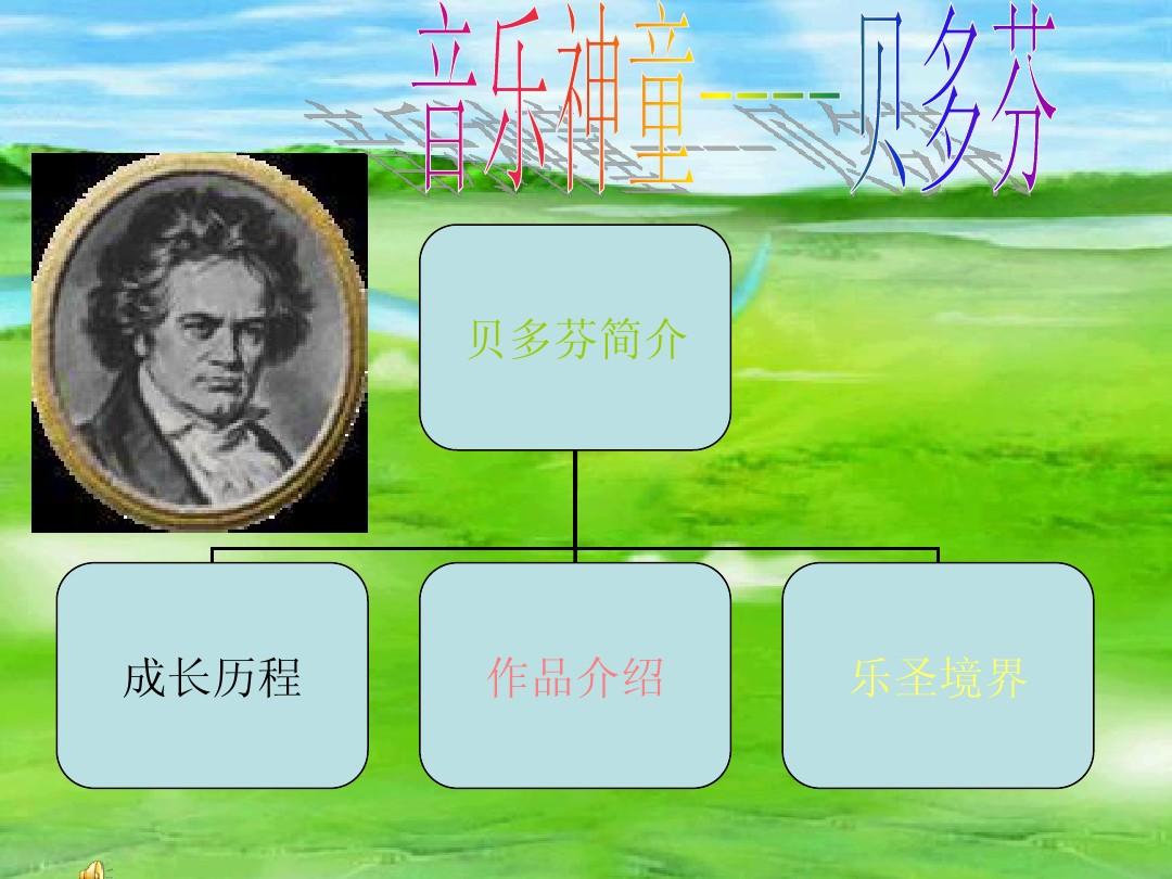 Siri猜人名游戏_猜人名游戏_王牌对王牌猜人名游戏