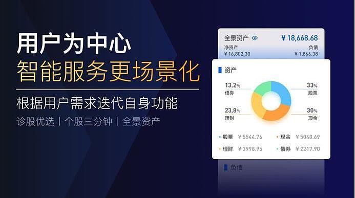 国泰君安君弘app下载：轻松投资，尽享便捷