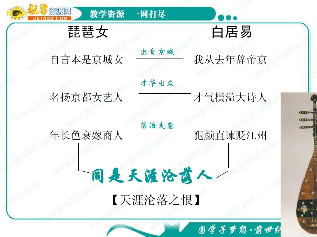 过人才华_才气过人_才气过人的过什么意思