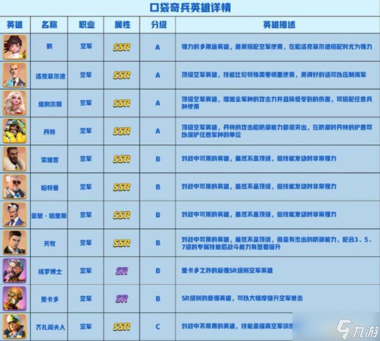 口袋奇兵下载_口袋奇兵下载破解版_口袋奇兵下载安装正版