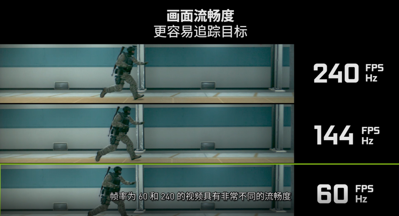 手机游戏fps监控_监控手机游戏帧率的软件_游戏监控帧数手机