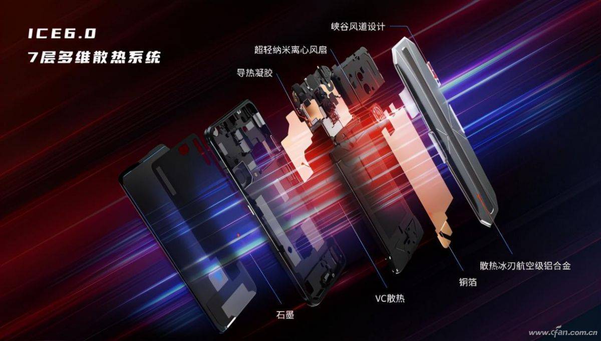 游戏发烧级手机_用手机玩游戏发热严重吗_发烧玩游戏