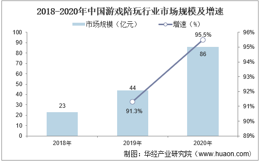 意大利游戏公司工作室_意大利做生意的手机游戏_意大利生意手机做游戏怎么样