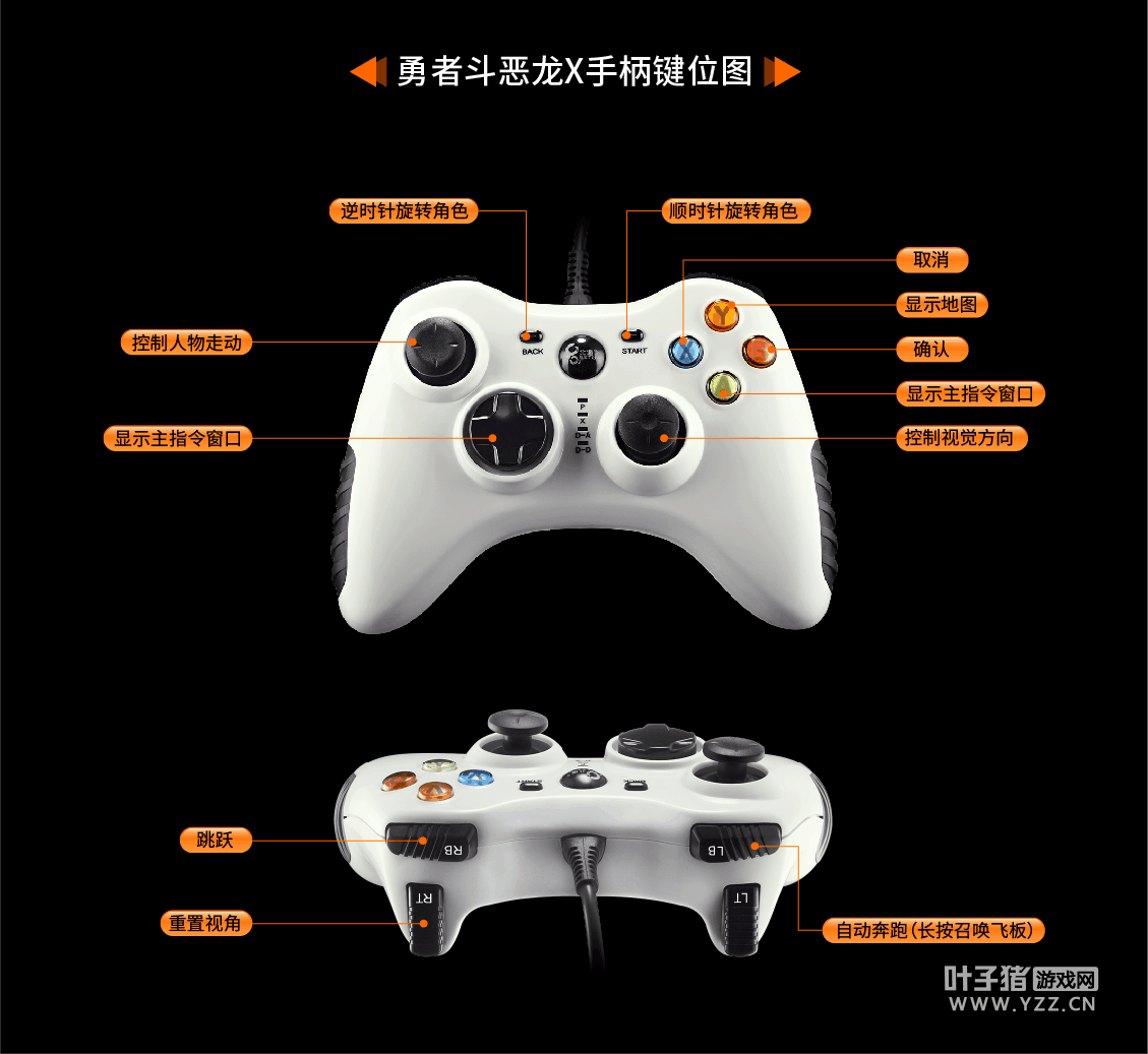 手机做手柄在平板上打游戏_用手柄玩ipad游戏_手柄玩平板游戏