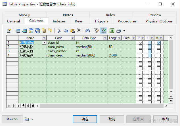 sqlserver自增主键_oracle主键自增长sql_oracle自增主键