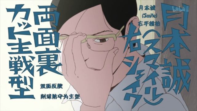 添加依赖包_gradle添加依赖_添加依赖库