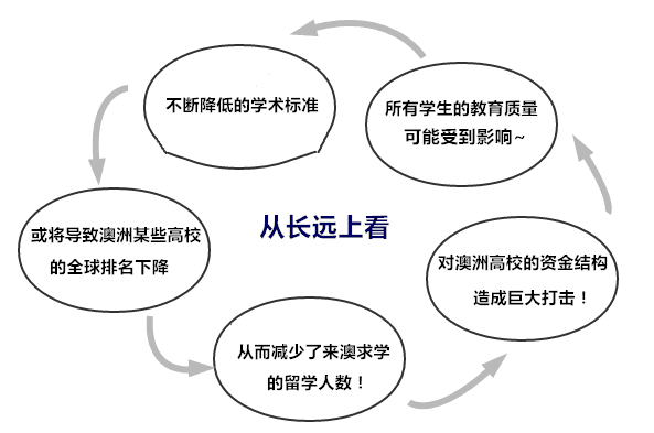gradle添加依赖_添加依赖包_添加依赖库