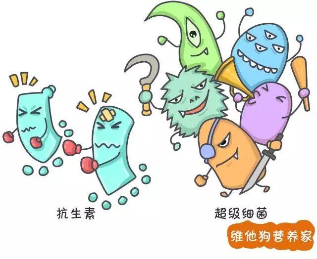 细菌吃药有效果吗_有一款细菌感染的游戏_细菌吃药手机游戏