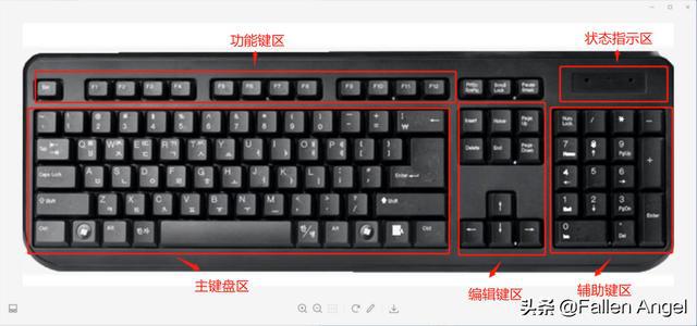 用键盘玩手机游戏需要什么软件_用键盘连接手机玩游戏_用手机接键盘玩游戏好吗