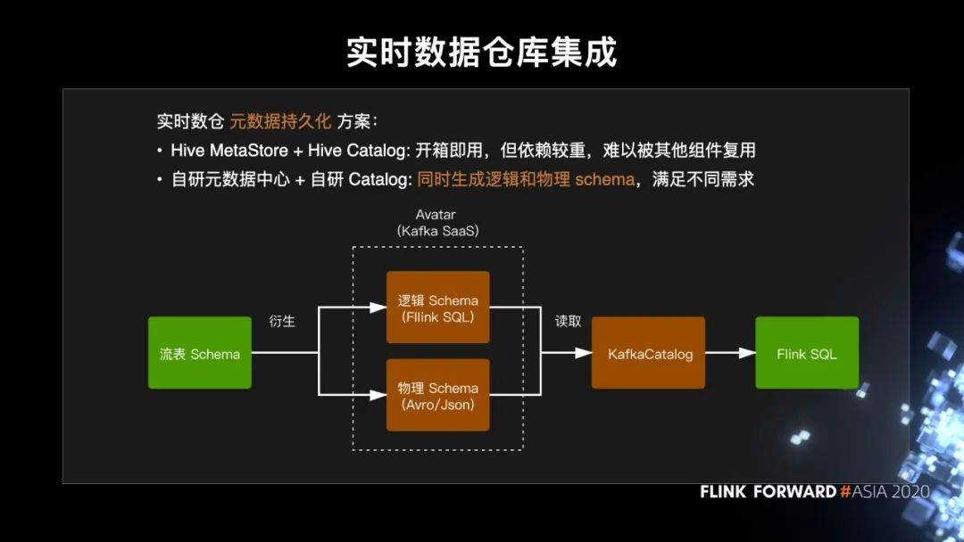 检测手机性能的游戏_数据流量的重要性_数据流对手机游戏的重要性