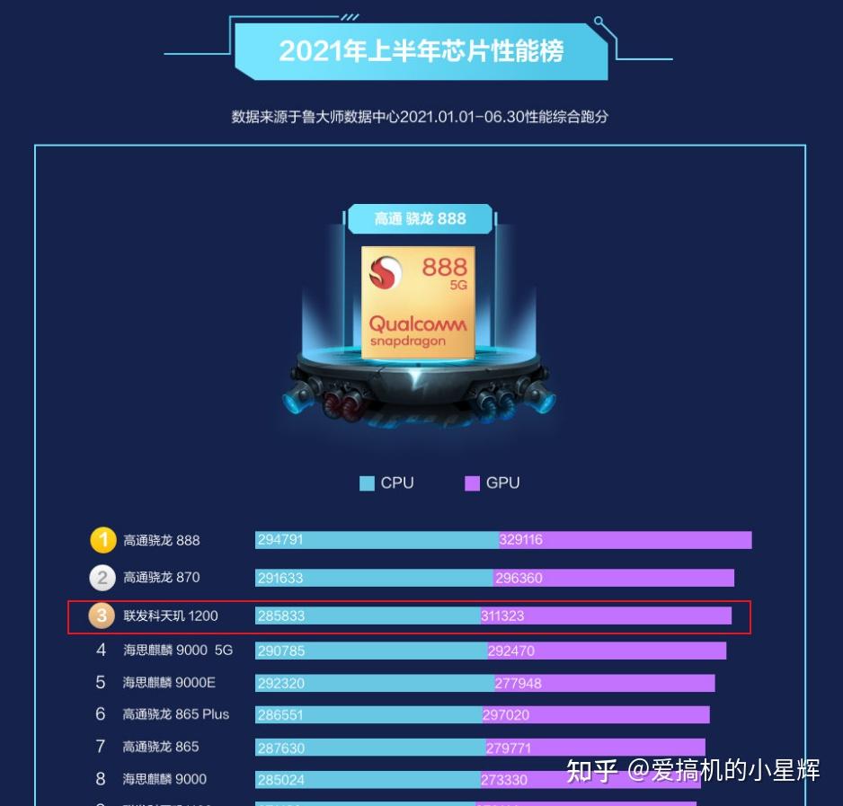 优惠手机游戏推荐_游戏手机优惠_手机游戏优惠平台