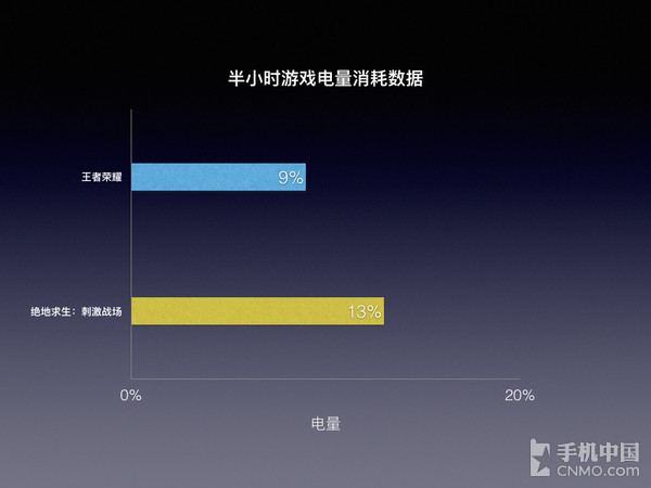 手机游戏优惠平台_优惠手机游戏推荐_游戏手机优惠
