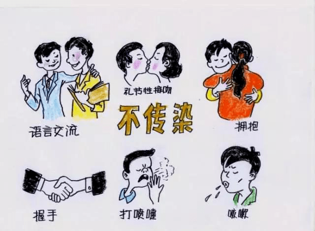 世界艾滋病全名_世界艾滋病日_世界艾滋病的日子是