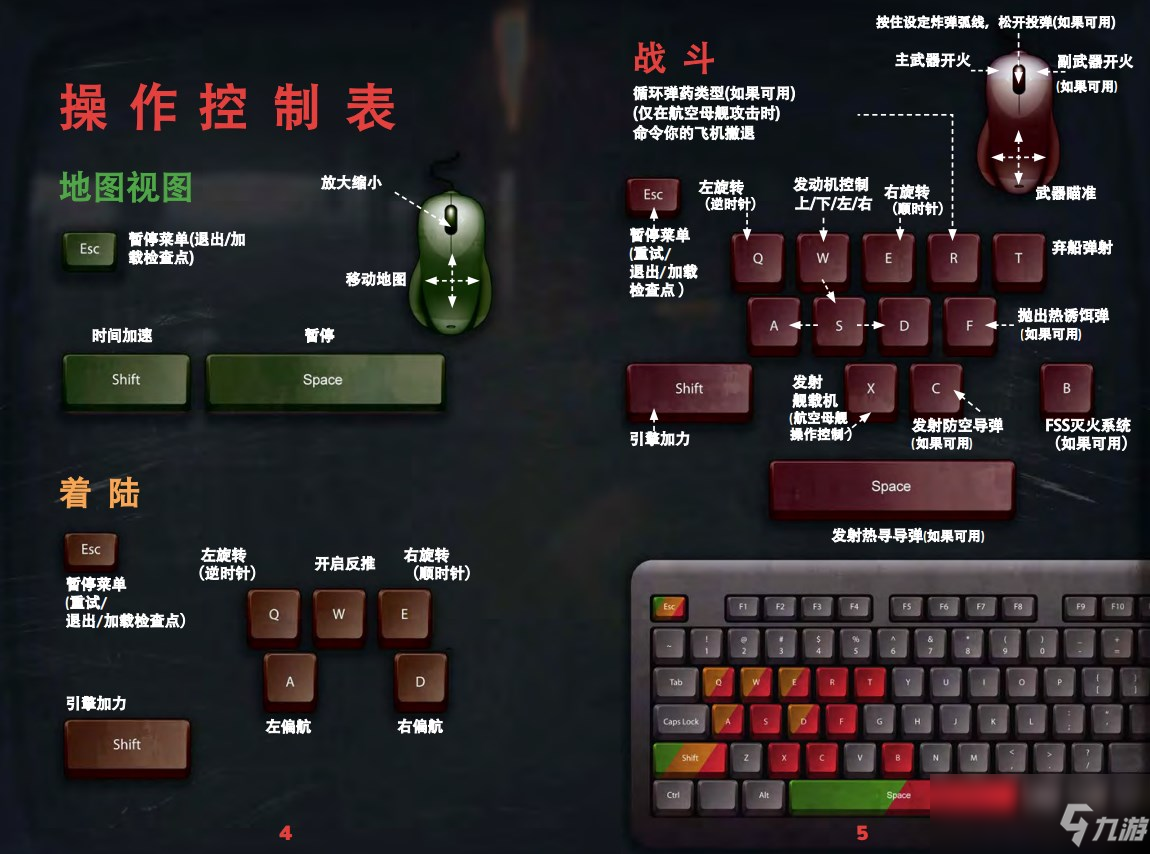 游戏按键手机有哪些_游戏按键手机模拟器_游戏多的按键手机游戏