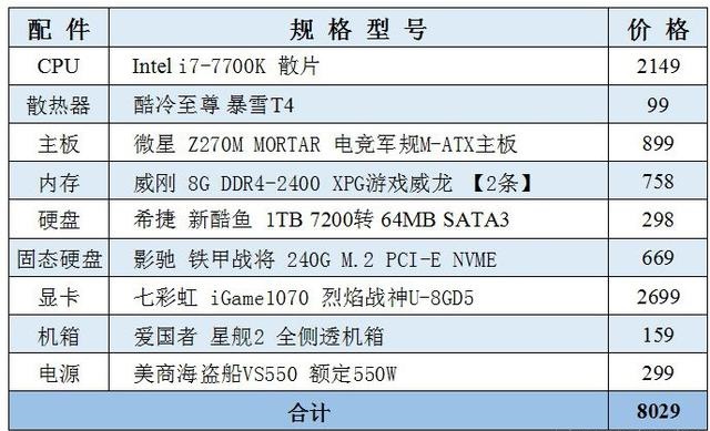游戏魔盒哪个手机最好_魔盒手机好游戏有哪些_魔盒游戏app