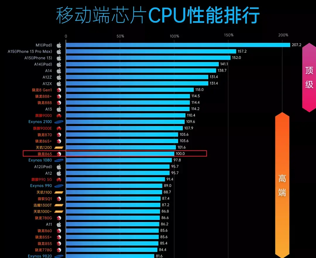 手机游戏到底有多氪金_手机游戏到底该不该给孩子玩_游戏手机1500到2千