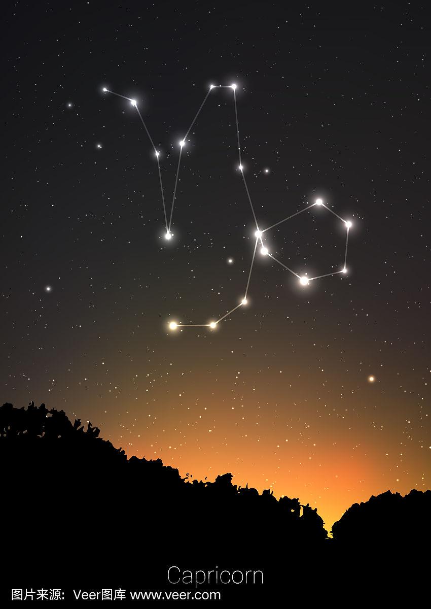 配对星盘手机游戏推荐_星盘配对游戏手机_配对星盘查询
