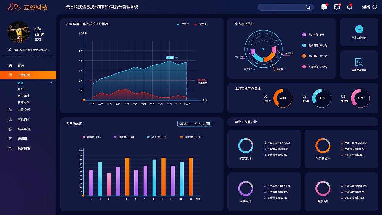 e-mobile官网下载oa-e-mobile 官网下载 OA 系统：远程办公人士的高效选择