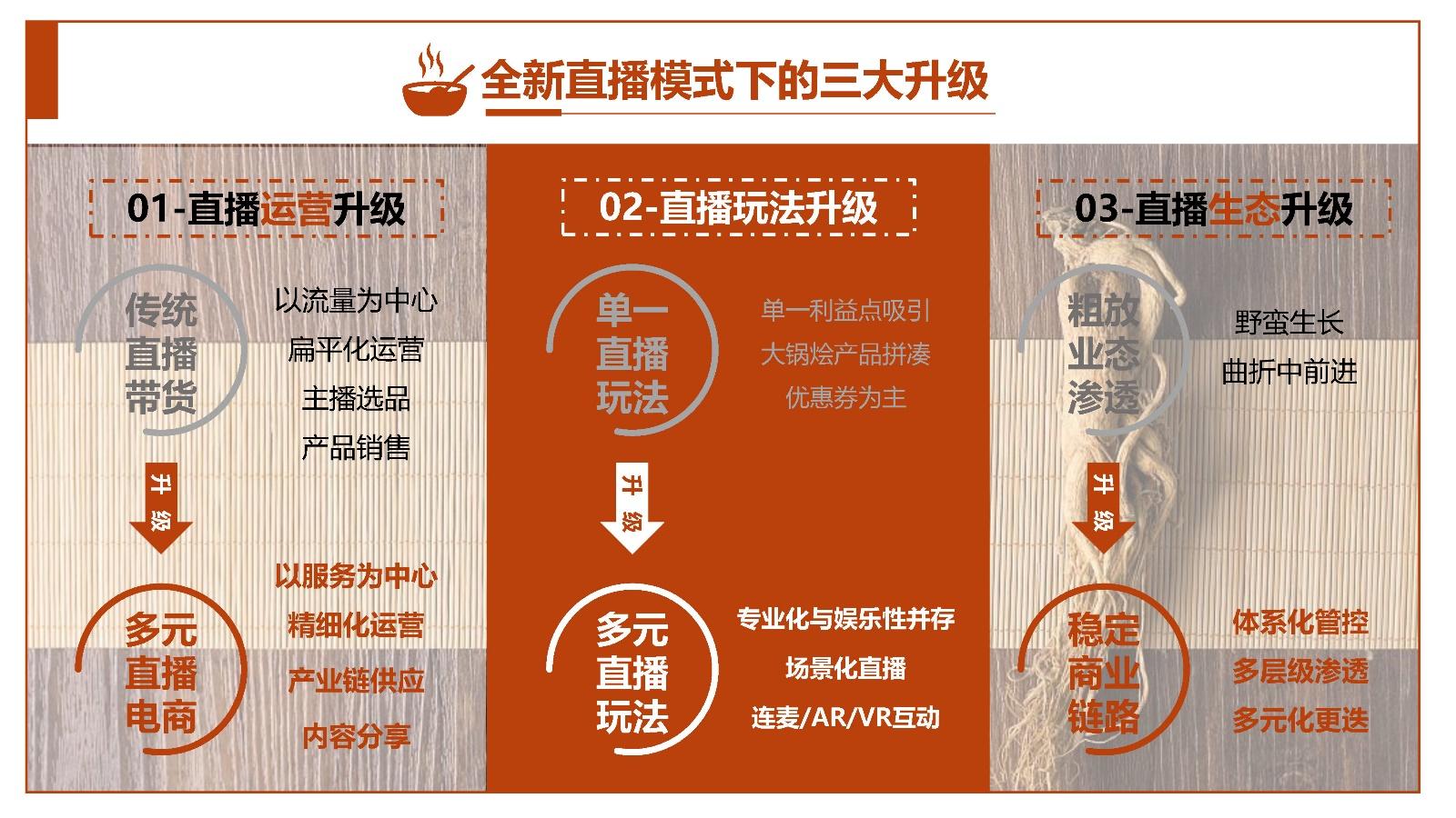 手机直播买游戏_直播买手机游戏是真的吗_直播买手机游戏有哪些