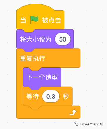 舞蹈编程手机游戏_编程舞蹈手机游戏推荐_编程舞蹈手机游戏有哪些