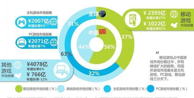 帷幄游戏手机_手机赛车游戏哪个好玩大型游戏_帷幄手机299元