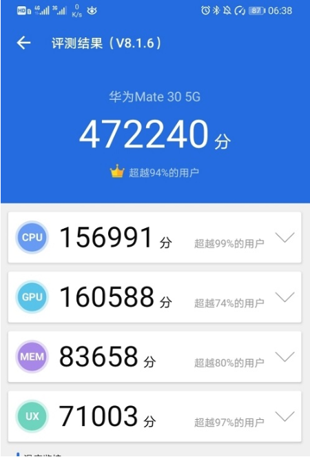 麒麟处理器有985吗_麒麟处理器工艺_麒麟985处理器怎么样