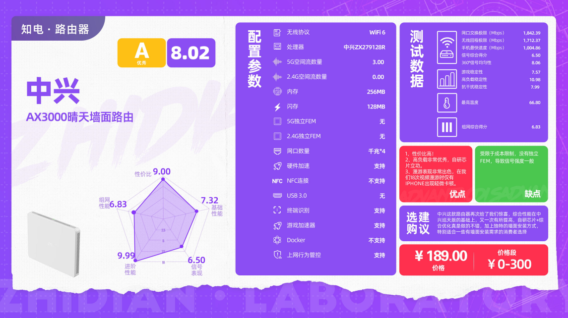 小米手机游戏到第几代了_小米手机系统游戏_小米1千到2千的游戏手机
