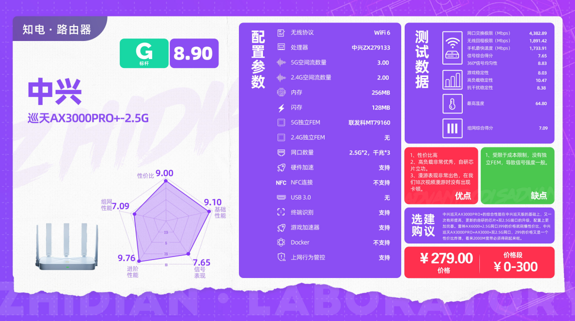 小米手机游戏到第几代了_小米1千到2千的游戏手机_小米手机系统游戏
