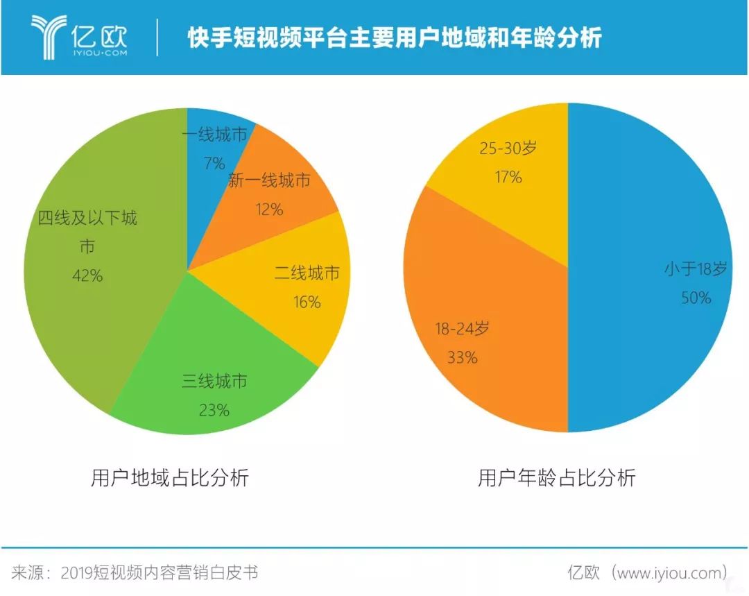 抖音跳舞走漏的视频抖音号_抖音跳舞走漏的视频抖音号_抖音跳舞走漏的视频抖音号