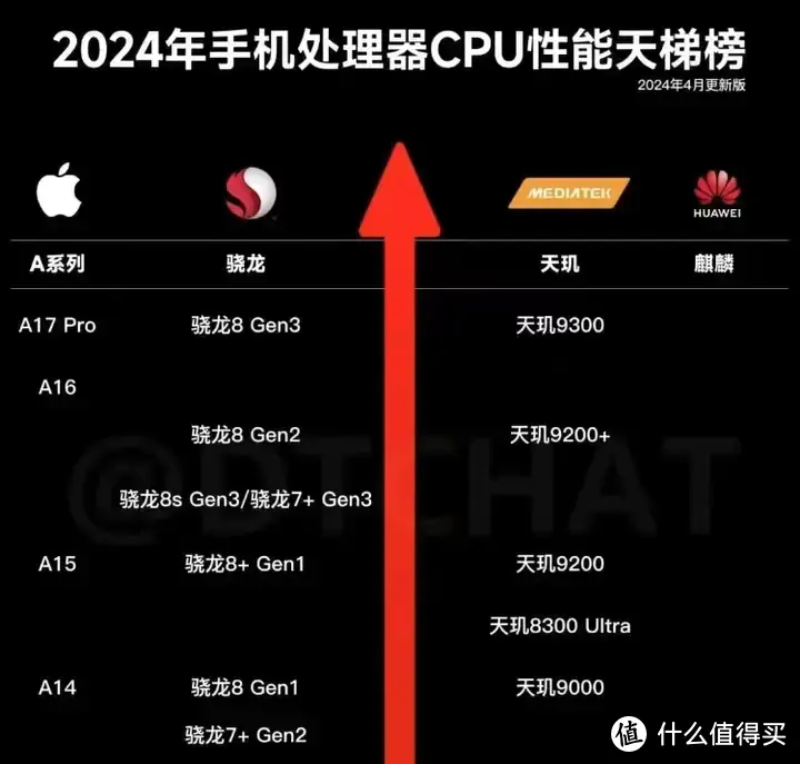 玩手机游戏卡顿怎么办_卡顿玩手机游戏有声音_玩游戏不卡顿的有哪些手机