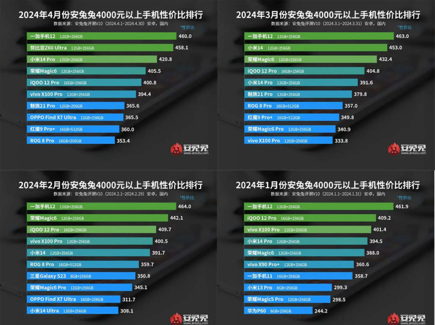 玩游戏换什么手机最好玩_好玩换玩手机游戏的软件_换一些好玩的游戏