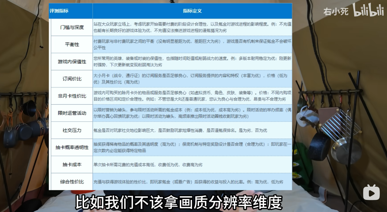 我是网管游戏_网管来了手机游戏_网管玩的什么游戏