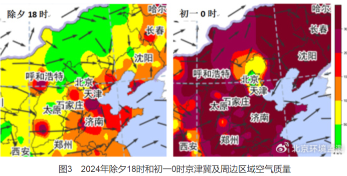 空气cp_空气zg_左藤空气
