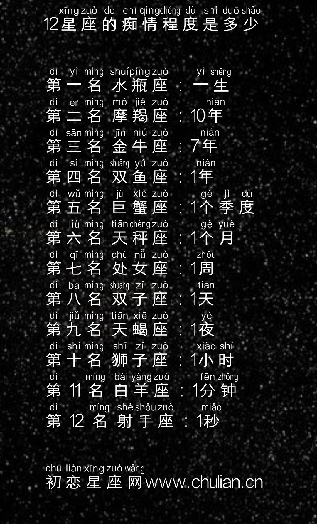 星座月是阴历_10月4日是什么星座_星座月代表什么