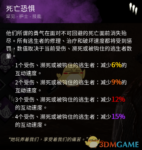 黎明杀机连体婴_黎明杀机连体婴玩法_黎明杀机连体婴角色信息