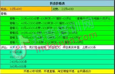抖音直播礼物价格表_抖音直播礼物值多少钱_抖音直播礼物表价格怎么设置